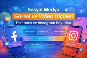 Sosyal Medyada Doğru Görsel Boyutları: Facebook & Instagram Ölçüleri Sosyal Medya Paylaşımları İçin Güncel Görsel ve Video Ölçüleri