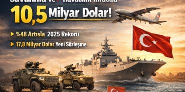 Savunma ve Havacılık İhracatında Tarihi Rekor: 2025’te 10,5 Milyar Dolar